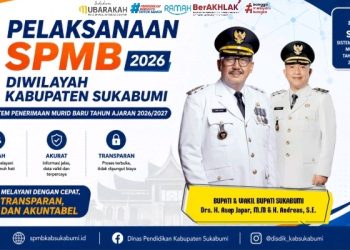 Disdik Sukabumi umumkan Daya Tampung SPMB dan SMPN Tahun 2026