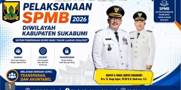 Disdik Sukabumi umumkan Daya Tampung SPMB dan SMPN Tahun 2026