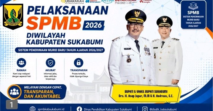 Disdik Sukabumi umumkan Daya Tampung SPMB dan SMPN Tahun 2026