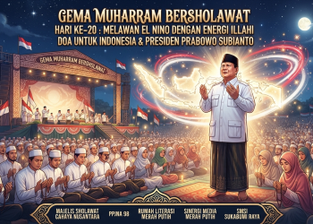 Melawan El Nino dengan Energi Ilahi: Filosofi dan Gerakan Kebudayaan Bersholawat untuk Negeri
