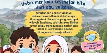 Abu Vulkanik Jadi Perhatian, SDN 1 Pawenang Imbau Siswa Disiplin Pakai Masker