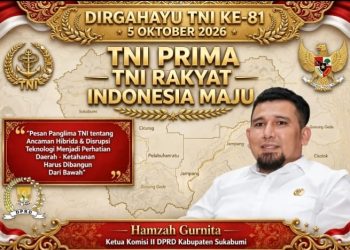 Hamzah Gurnita Dorong Sukabumi Perkuat Mitigasi Bencana dan Infrastruktur, Ketahanan Daerah Jadi Prioritas