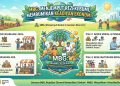 Kawal Program MBG, Daerah Wajib Libatkan UMKM dan Petani Lokal
